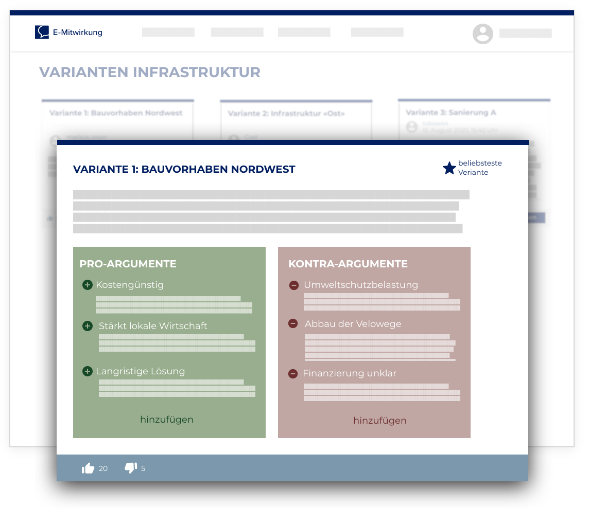 Varianten verifizieren